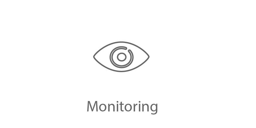 IDIOS IoT Software Monitoring